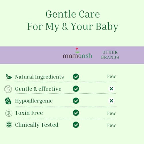 Mamansh Natural Baby Body Wash | Gentle Cleaning, Hydrate, Nourish & Moisturize All Day Long With Coconut | 0-5 Years (200 ml) - Image 5