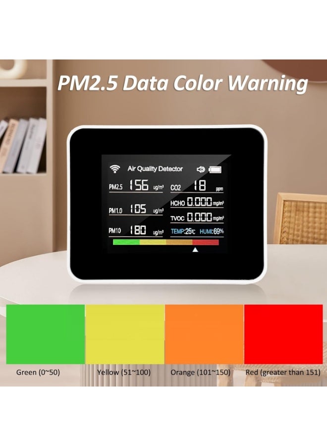 WiFi Air Quality Meter 13-in-1 Indoor Air Quality Monitor Detects CO₂ TVOC HCHO PM2.5 PM1.0 PM10 Humidity and Temperature Time Date Alarm Timer and Stopwatch Timer with Alarm for Home Offices(White) - Image 5