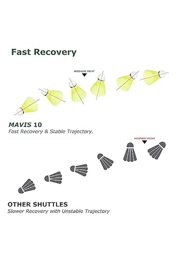 Yonex Yonex Mavis 10 Nylon Shuttlecock, Green, Pack of 6  - Image 4