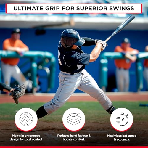 Grip-N-Rip II Softball Bat Taper Non-Slip Ergonomic Grip for Secure Hold Durable & Long-Lasting Easy Installation Fits Most Softball Bats Ideal for Enhanced Comfort & Performance (Carolina Blue/Gray) - Image 2