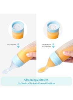 Termichy Baby Food Dispensing Spoon: Squeeze Feeder Dispenser For Baby - Self Feeding Bottle Spoon  - Image 5