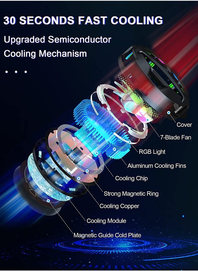 Steam Deck Fan Cooler, Semiconductor Heatsink Cooling with Fan / LED Temperature Display/ Two-Speed Fan Settings/ 7-Color Cycle, Magnetic Cooler for Steam Deck,Laptop,ipad  - Image 3