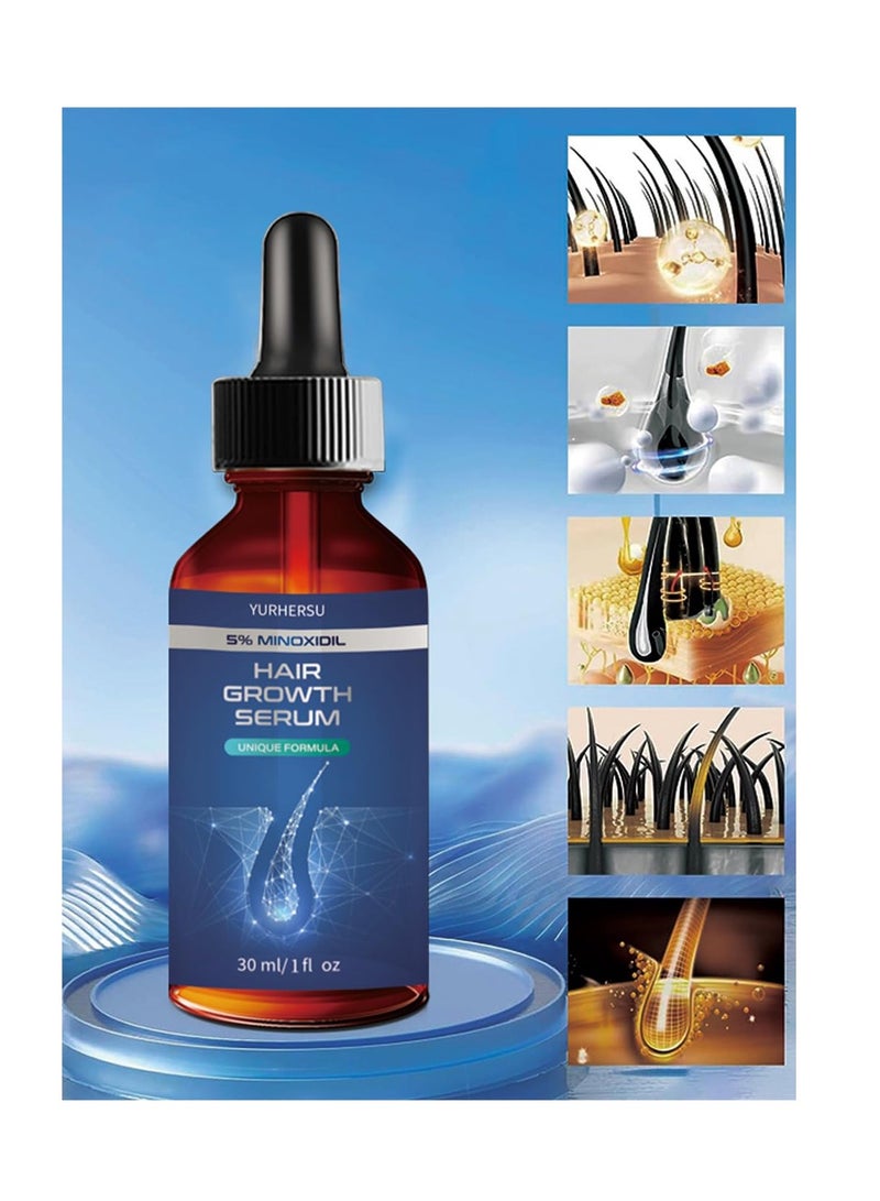 YURHERSU Hair Growth Serum, 5% Minoxidil, With Biotin & Glycerin, for Men's Beard & Women's Hair Regrowth, Anti Hair Loss Treatment, Make Hair Stronger Thicker Longer, 1 fl oz (30 ml) - Image 4