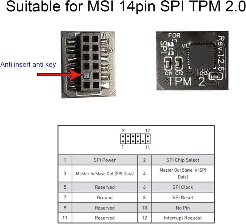 TPM 2 0 Module for MSI, Remote Card, Replacement TPM2 0 Encryption Security Module, 12Pin SPI TPM2 0 Safe Stable Performance for Long-Lasting 12 Pin SPI Module for Win 11 - Image 3