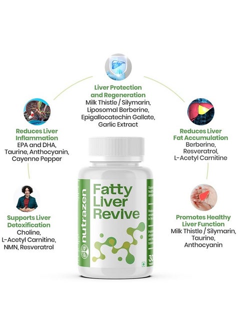 nutrazen Nutrazen Fatty Liver Revive, Milk Thistle, Choline & Dandelion  Root Supplement for Liver Detox, Fat Reduction & Metabolic Balance, 30  Tablets for Adults | Best Price Bahrain | Manama, Riffa