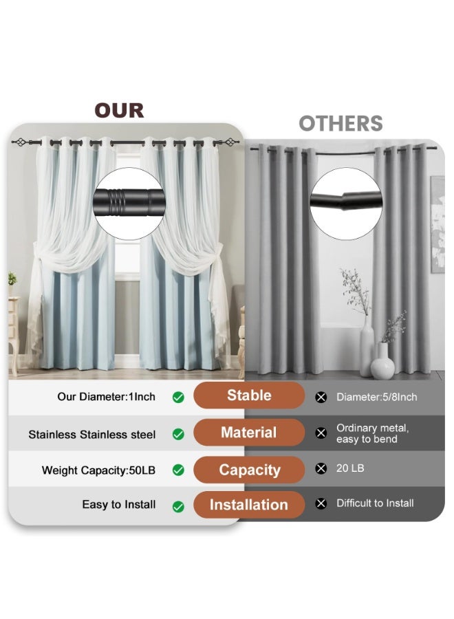 قضيب ستارة معدني أسود قابل للتمديد 80-360 سم مع تصميم جديلة ومسامير توسيط – مجموعة تركيب الحائط - Image 5