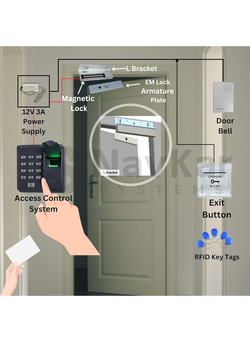 NAVKAR SYSTEMS NAVKAR SYSTEMS Biometric Access Control Electromagnetic Lock 600lbs with WiFi Receiver  - Image 5