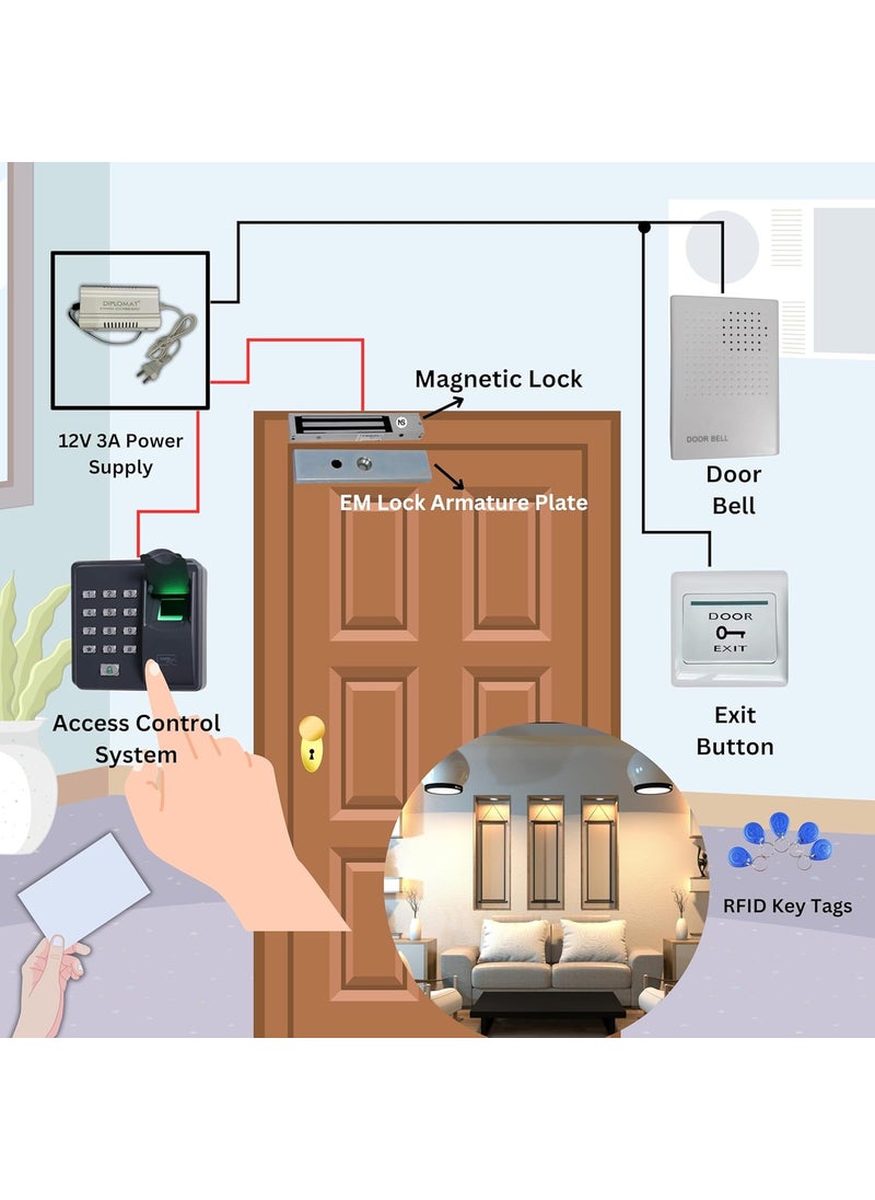NAVKAR SYSTEMS NAVKAR SYSTEMS Biometric Access Control Electromagnetic Lock 600lbs with WiFi Receiver  - Image 3