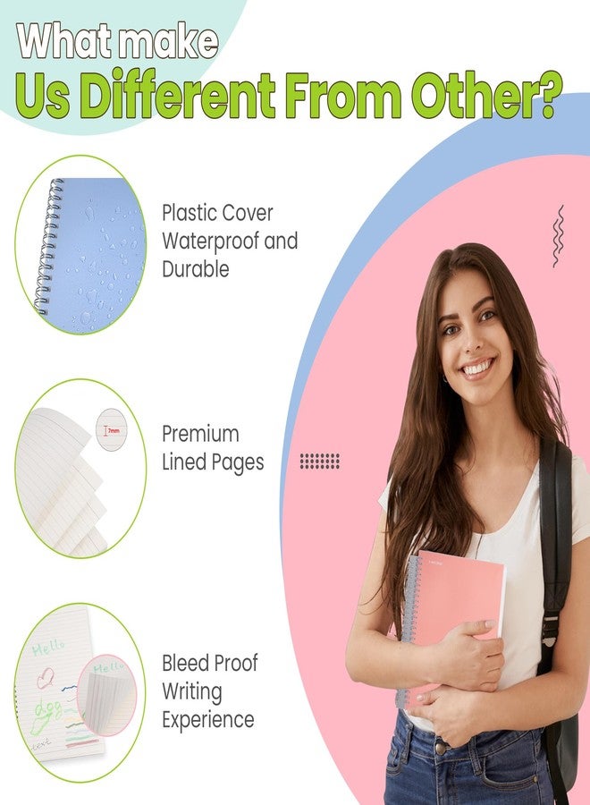 TWONE Spiral Notebook, 7"x10", 140 Ruled Pages, Waterproof Frosted PP Cover, Blue, Ideal for School, Office, and Personal Use - Image 4