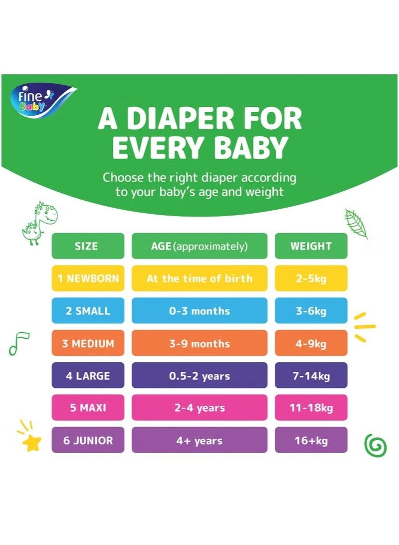 Fine Baby Baby Diapers Size 6 Junior 16+ Kg Jumbo Pack Double Lock Technology Prevents Leakage 36 Pieces - Image 2