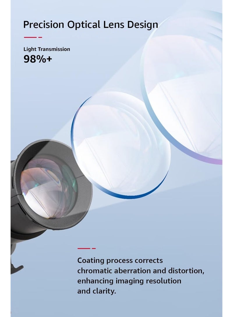 أبتشر عدسة عرض Amaran Spotlight SE بزاوية 36 درجة – طقم عدسة إسقاط بزاوية عريضة لإضاءة Amaran LED، تحكم ناعم في الشعاع مع حواف حادة، مثالية للإضاءة السينمائية والتصوير والإعدادات الإبداعية - Image 4