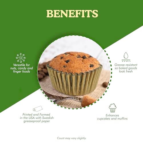 Regency Wraps Greaseproof Professional Grade Baking Cups, Pack of 40, Standard Liners, Gold Matte, for Cupcakes, Muffins, Candy, Non Stick - Image 4