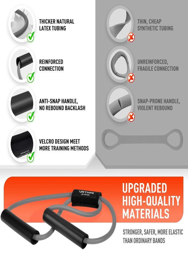 UZTUGG Figure 8 Resistance Bands for Arm, Back – 3-Level Latex Heavy Exercise Bands with Handles for Strength Training, Full Body Workout, Physical Therapy, Pilates, Yoga, Home Gym Equipment for Men & Women - Image 5
