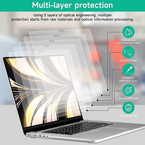 OJOS TPU Screen Guard For MacBook Air 13.6 inch 2025, (Model: A3240 A3113 A2681,M4 M3 M2 Chip) Full Screen Protector, Anti Glare Film Anti Scratch 2022 2023 2024 (Matte) - Image 3