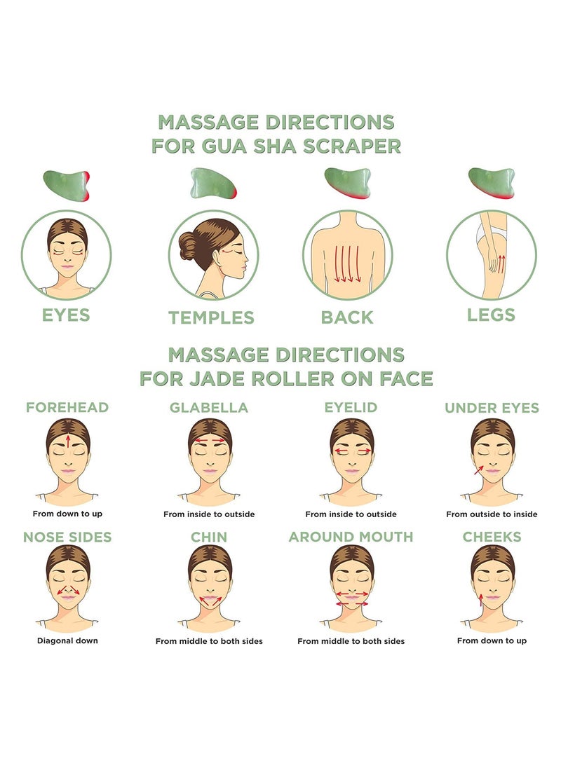 Truweo Truweo Jade Roller And Gua Sha Scraping Massage Tool Himalayan AntiAging Natural Facial Jade Stone Set Face Eye Neck Beauty Roller For Slimming And Firming Rejuvenate Skin And Remove Wrinkles  - Image 2