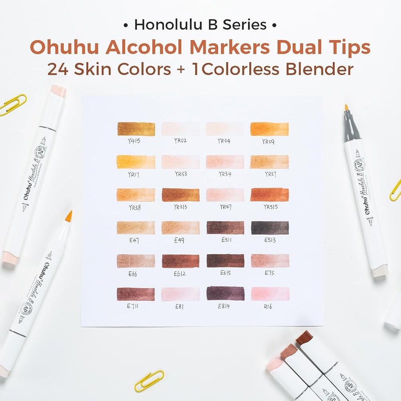 أوهوهو أداة لإزالة علامات الكحول عن لون البشرة من نوع Ohuhu Skin Tone Alcohol Markers Brush Tip – مجموعة من 24 لونًا مناسبة للرسم والتلوين، للفنانين البالغين، قابلة لإعادة التعبئة. - Image 5