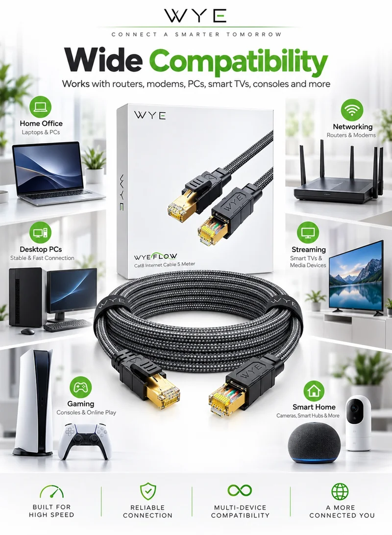 واي كابل إيثرنت Cat8 من WYEFLOW بطول 5 أمتار، سرعة 40 جيجابت في الثانية 2000 ميجاهرتز، موصلات RJ45 مطلية بالذهب، سلك شبكة LAN مضفر
