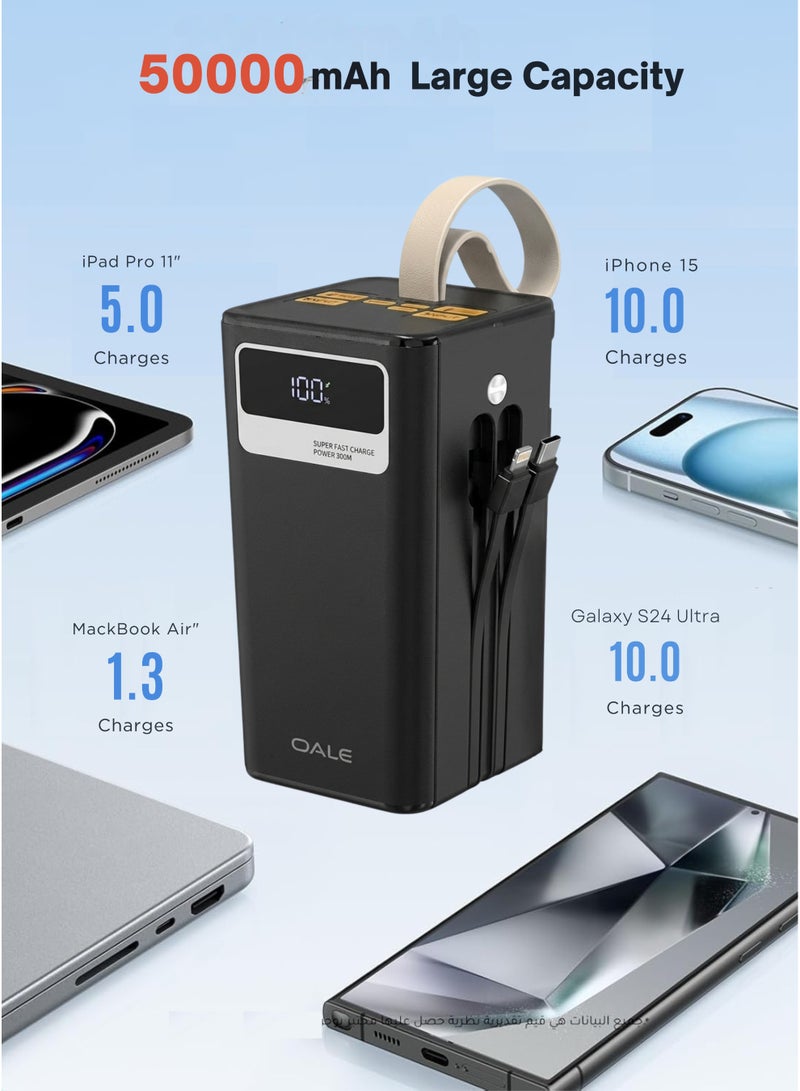 OALE Olae 50000mAh Power Bank with 22.5W Fast Charging | 4 In-Built Interchangeable Cables + 7 Ports (4 USB + 2 Type-C + 1 USBA ) | LCD Display | Emergency LED Lamp | Outdoor Backup Battery for iPhone 15/14/13, Samsung S24/S23, Xiaomi, OnePlus, Pixel | Black - Image 4