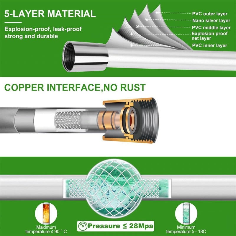 Excefore Chrome Shower Hose Replacement, Universal G1/2 PVC Shower Hose for Anti-Kink, Anti-Explosion, and Leakproof Bath Taps, 1.5m - Image 3