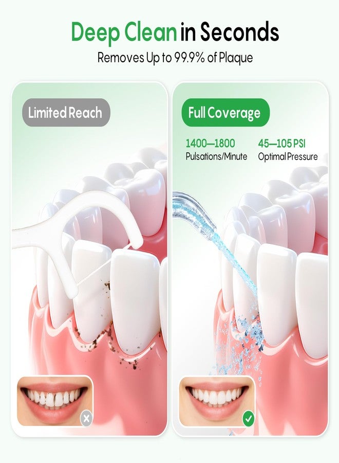 FRESKO Water Flosser with High Pulse & Constant Pressure Tech, Rechargable Oral Irrigator wih 10oz Water Tank, 2600mAh, IPX7, 4 Modes & 5 Tips for Travel - Image 2