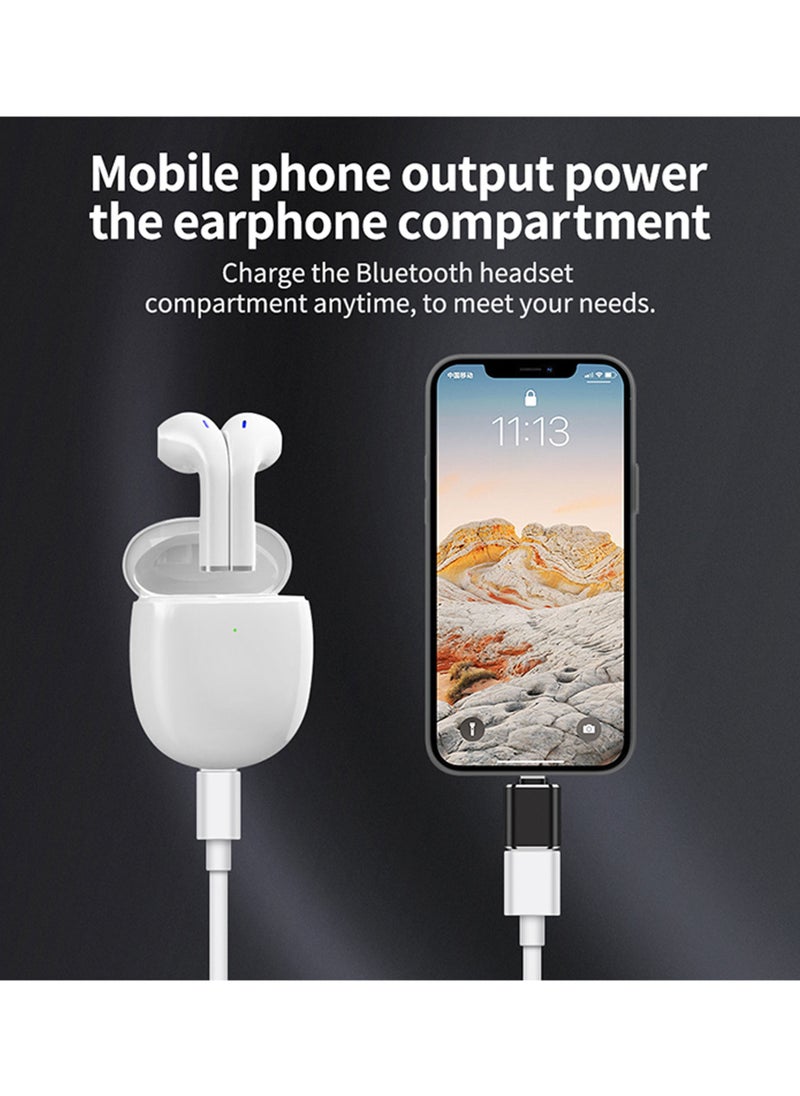 ELONSEY - ELONSEY Portable Lightning to USB 3.0 Adapter, iPhone to USB Female Connector OTG Compatible with all iPhones / iPad / USB Flash Drive / Card Reader / Camera - Image 1