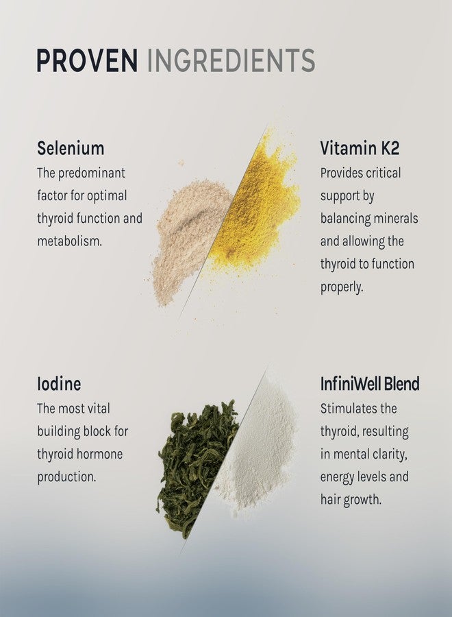 InfiniWell Thyroid Support Complex - Targeted Thyroid Supplement - Promote Hormone Signaling, Metabolic Health & Mitochondrial Energy Production - with Iodine, Selenium & More (60 Tablets) - Image 2