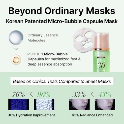 MENOKIN 30 Seconds Quick Bubble Mask [CLEAR] - [Cica] in Micro-bubbles For Soothing & Skin Strengthening, Hydration, Clearer Complexion, Korean Skin Care Essential, 70 Uses, 3.21 fl.oz - Image 4
