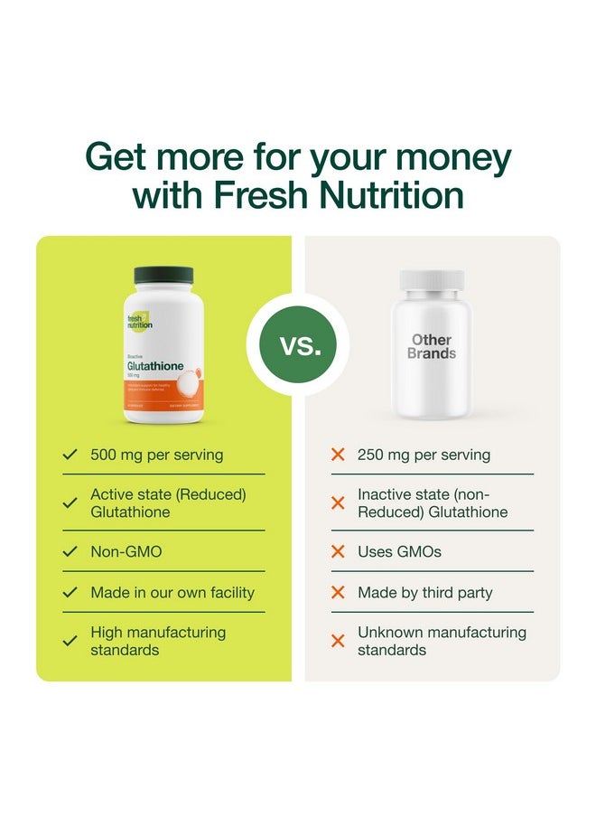 Fresh Nutrition Glutathione Supplement Capsule - Strongest DNA Verified Glutathione Reduced - Vegan Friendly, Non GMO, Gluten & Soy Free  - Image 4