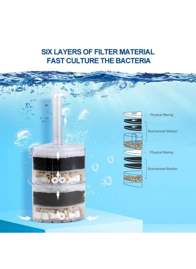 VAYINATO VAYINATO Xinyou Xy-2010 Corner Filter with Filter Media(Suitable Up to 3 Feet Tank) A Simple and Efficient Filter for Your Aquarium  - Image 4