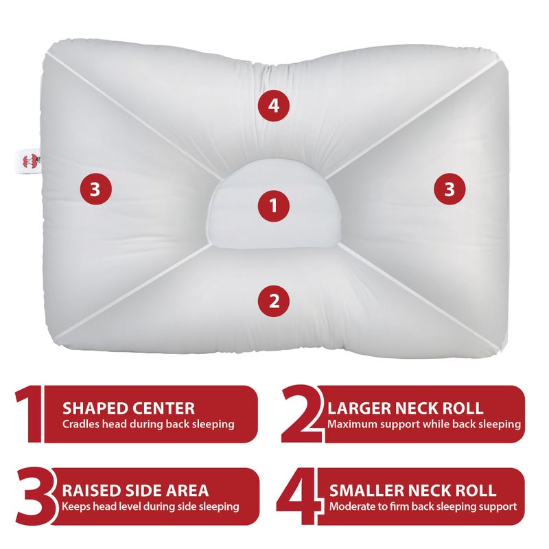 Core Products D-Core Cervical Neck Pillow - Extra Firm Orthopedic Support for Neck Discomfort, Great Gift for Back Sleepers, Dual Neck Rolls, Cervical Alignment, Midsize, Assembled in USA - Image 5