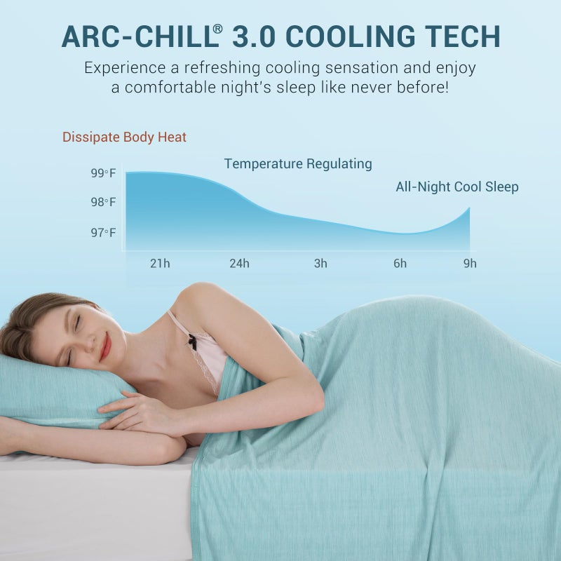 اليجير بطانية التبريد الثورية الأنيقة تمتص الحرارة للحفاظ على جسم باردة للعرق الليلي قوس القوس 3.0 الألياف الباردة Q-Max> 0.5 للنوم الساخن بطانيات باردة صيفية خفيفة الوزن للنوم الأخضر - Image 2