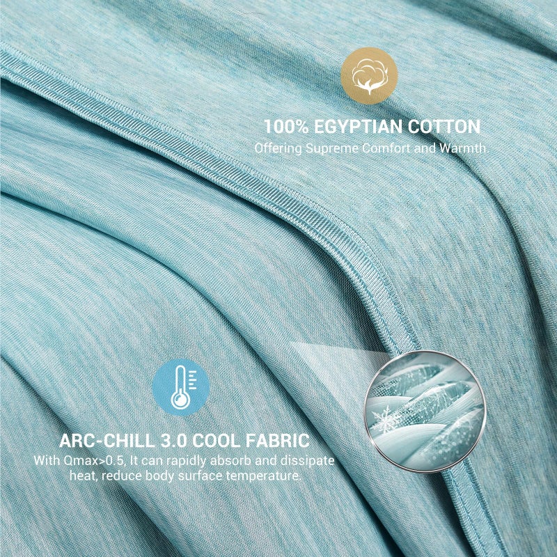 اليجير بطانية التبريد الثورية الأنيقة تمتص الحرارة للحفاظ على جسم باردة للعرق الليلي قوس القوس 3.0 الألياف الباردة Q-Max> 0.5 للنوم الساخن بطانيات باردة صيفية خفيفة الوزن للنوم الأخضر - Image 3