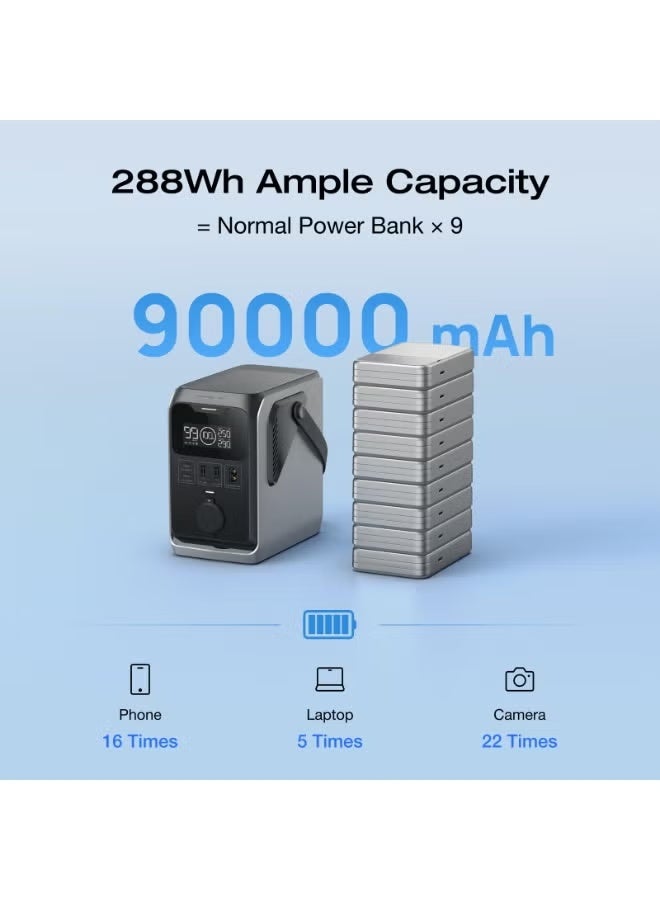 ECOFLOW EF ECOFLOW Trail 300 DC Portable Power Station, 288Wh Ultra-light LiFePO4 Battery with Handle, 300W Solar Generator, Fast Charge,Output Port, Drop-Proof, Solar/Car Input for Camping/Travel - Image 2