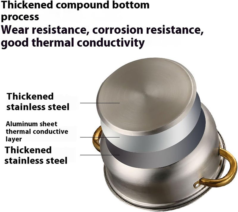LINJIE Stainless Steel Cookware Set,12pcsKitchen Cooking Set,Nonstick For Kitchen For All Cooktops - Image 4