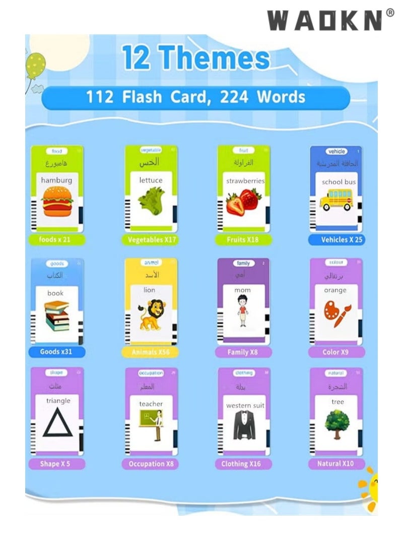 WAOKN Arabic English Learning Toys for 3 4 5 6 Years Old Boys Girls 112 Cards 224 Words Baby Toys Puzzle Bear Flash Card Early Education Card Machine for Children Montessori Toys for Kids (Blue) - Image 3