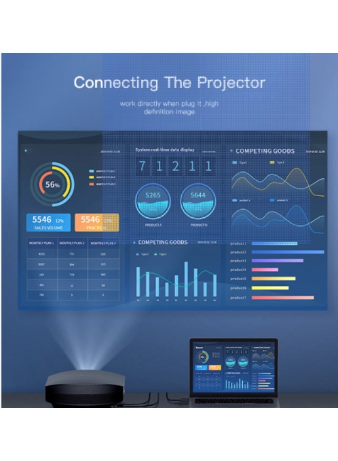 Yesido HM09 1.5 Meters 4K 30Hz High Frame Rate HDMI to HDMI PVC Cable High-Quality Audio Video Transmission Wire | Model HM09 | By Yesido - Image 4