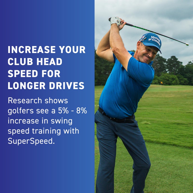 SuperSpeed Golf نظام تدريب سرعة السوينغ سوبر سبيد جولف | زيادة سرعة السوينغ و 20 ياردة | عصي السرعة™ المستخدمة من قبل بادرايج هارينجتون | بروتوكولات تدريب التطبيق - Image 4