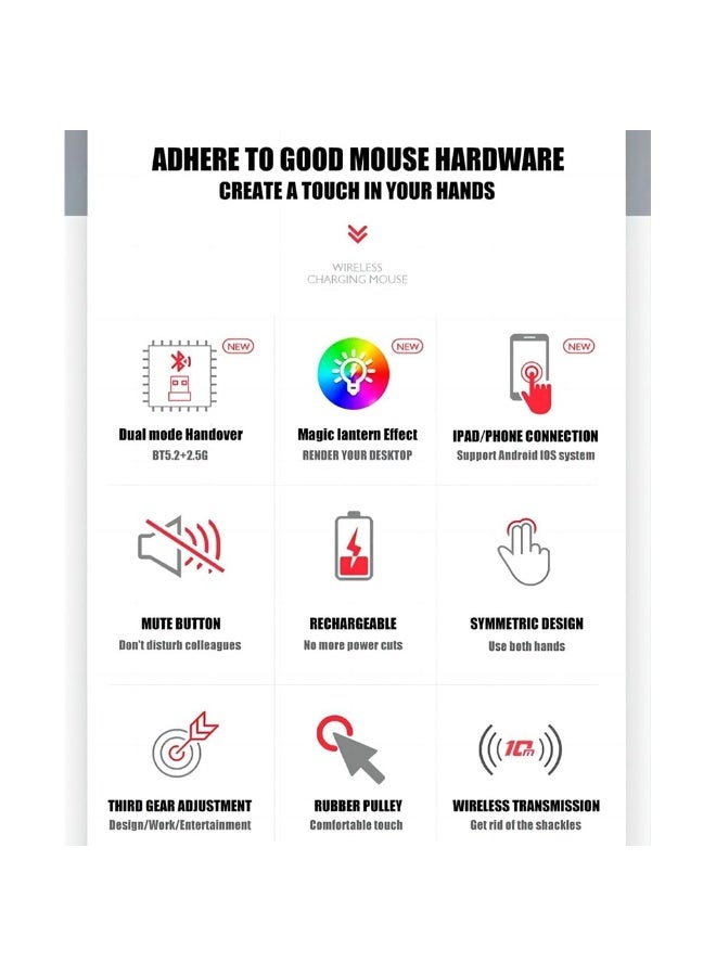 Wireless Bluetooth Mouse, Bluetooth 5.1 + 2.4GHz USB Wireless Receiver, Type-C Rechargeable Silent Bluetooth Wireless Mouse for PCs, Laptops, Tablets, Cell Phones, 3 Preset Adjustable DPI with RGB Lights (Grey)  - Image 5