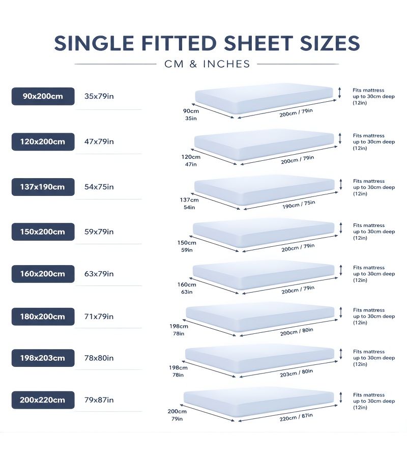 Summer Cooling Fitted Sheet Star Blue 35.43 by 78.74 Inch Skin Friendly Breathable 360 Degree Elastic Mattress Protector Wrinkle Resistant Fade Resistant Shrink Resistant Machine Washable - Image 3