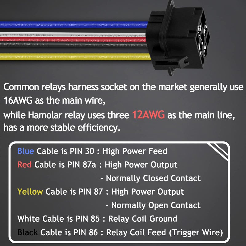 Hamolar 3 Pack 80/60 AMP 12V DC Waterproof Car Relay and Harness - Heavy Duty 12 AWG Copper Wires, 5-PIN SPDT Bosch Style Automotive Relays Kit - Image 2