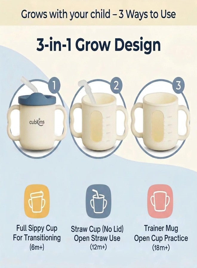 CUBKINS 3-in-1 Silicone Straw Training Cup | Food-Grade, BPA-Free | Transparent Window | 6 Months+ | 200ml Sippy Cup with Lid for Babies & Toddlers | Blue Olive - Image 3