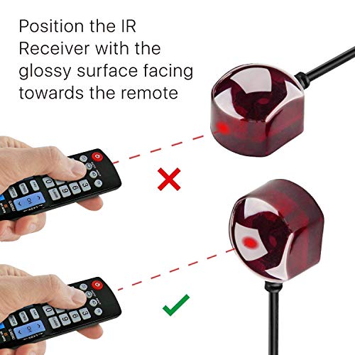 FAMOUS QUALITY® Infrared Remote Extender Blaster Receiver Emitter Repeater System Kit, IR Extender for Audio, TV, 1.5 Meter - Image 3