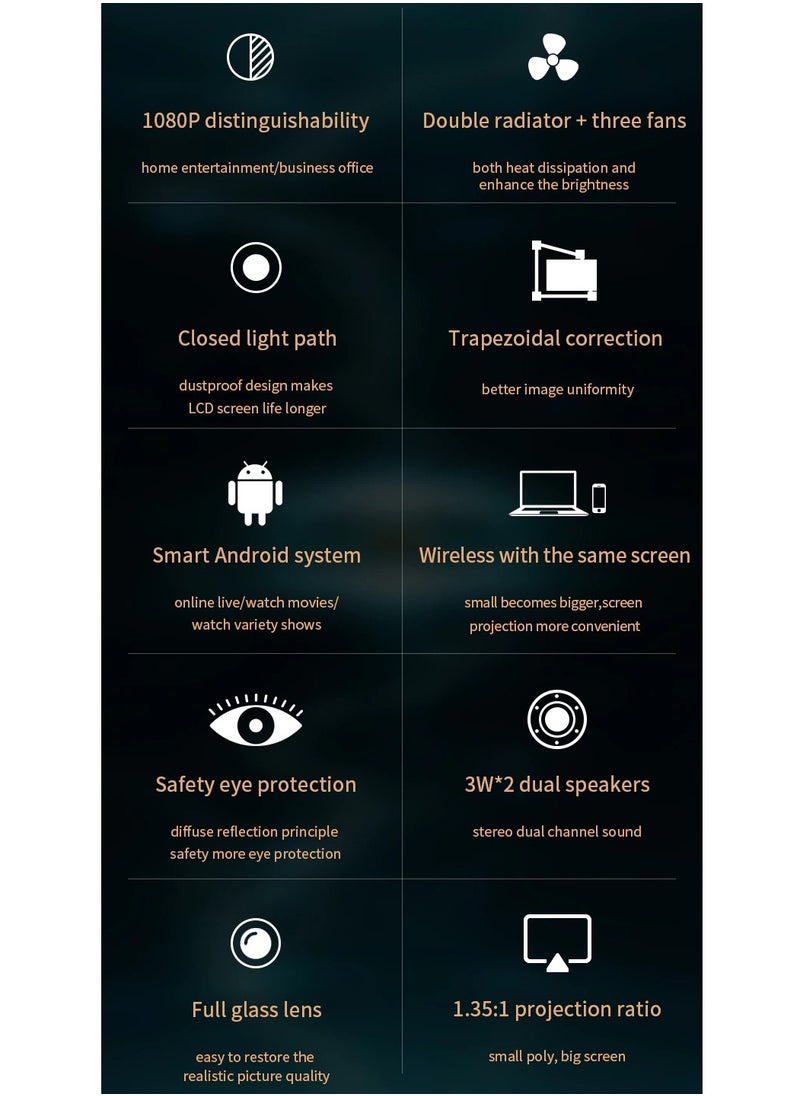 Umiio - Umiio Q1 Android HDMI Video Projector 5G WiFi Bluetooth 5M Projection Distance FHD Resolution Portable Outdoor Movie Projector - Image 1
