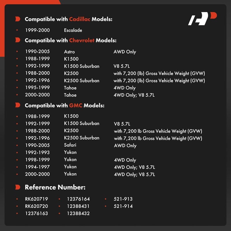 A-Premium Control Arm Kit for Chevrolet Astro & GMC Safari - Image 2