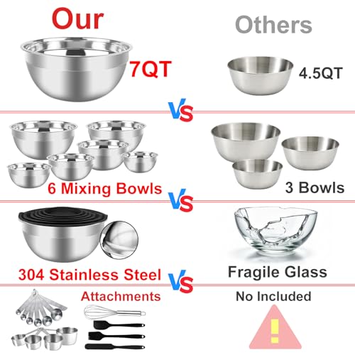 WEPSEN Mixing Bowls Set, 27PCS Stainless Steel Mixing Bowl with Lid Set, Large Nesting Bowls 7, 4.5, 3, 2.5, 2, 1.5QT, Measuring Cups and Spoons Baking Utensils Metal Bowl for Kitchen Prep - Image 5