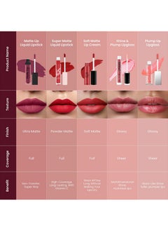 Swiss Beauty Swiss Beauty Ultra Smooth Matte Lip Liquid Lipstick, Smooth Lip Color, Weightless Finish, Silky Matte Finish, Shade- Iconic Nude, 6ml  - Image 4