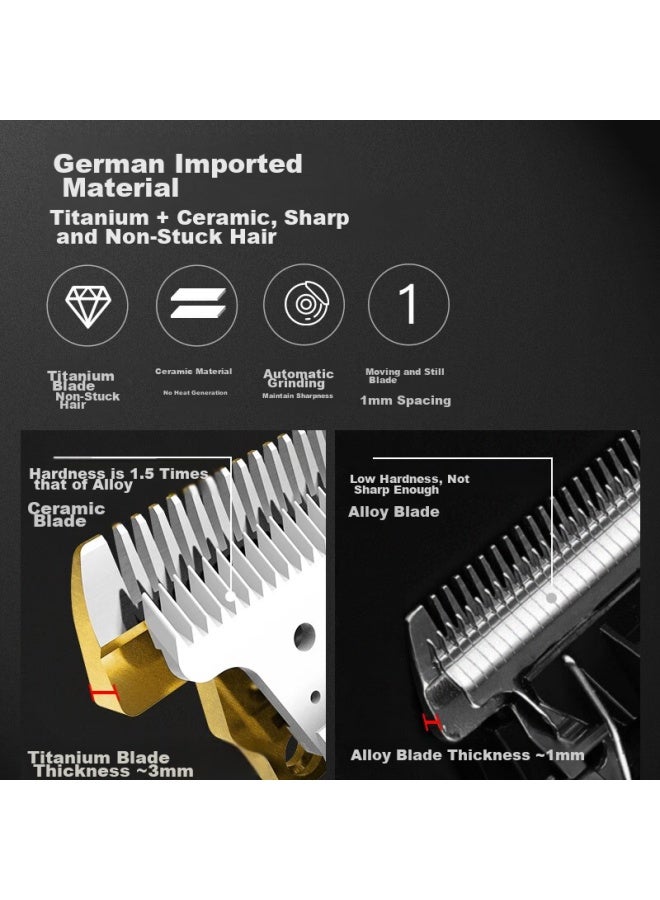 Riwa Hair Clipper, Fully Washable, Professional Adult Haircut Tool, Self-haircut Device, Electric Trimmer, Barbershop Hair Clipper, Home Haircutting Kit Re-6501 - Image 4