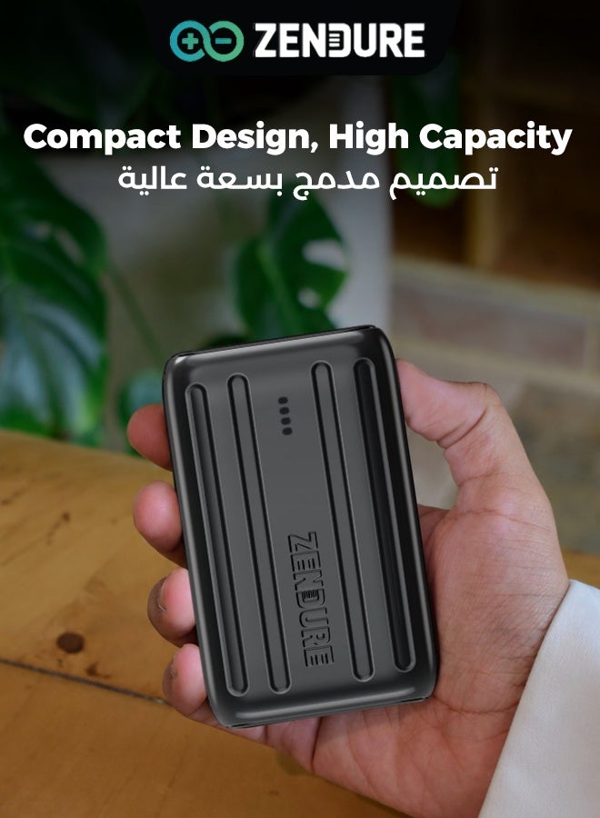زينديور سوبرميني 20+ 20000mAh بطارية خارجية أسود مع شحن عبر USB-C Power Delivery – بحجم بطاقة الائتمان، 20W USB-C إدخال وإخراج، شحن سريع أثناء التنقل 20000 mAh - Image 4
