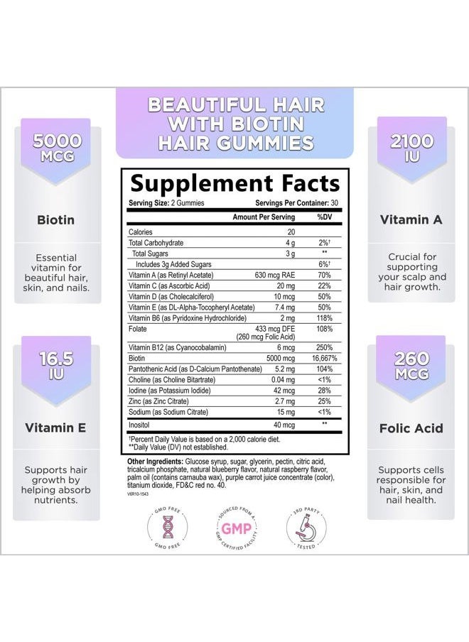 Hello Lovely! - Hair Vitamins Gummy with Biotin 5000 mcg Vitamin E & C Support Hair Growth, Premium Vegetarian Non-GMO, for Stronger Beautiful Hair, Skin & Nails Supplement - 60 Bear Gummies - Image 1