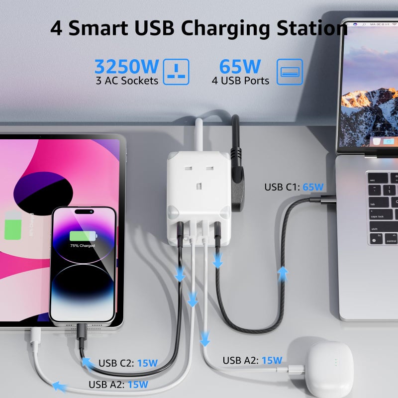 VoltFlow Cube Extension Lead with USB C PD65W Fast Charging, 3 Way Multi Plug Extension Socket with 2 USB-A & 2 USB-C Ports, UK Power Strip with Switch, 13A Fused Plug, 1.5M Extension Cable for Home Office - Image 4